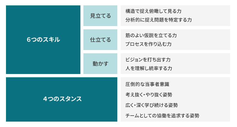 リクルートの「ロクヨン」