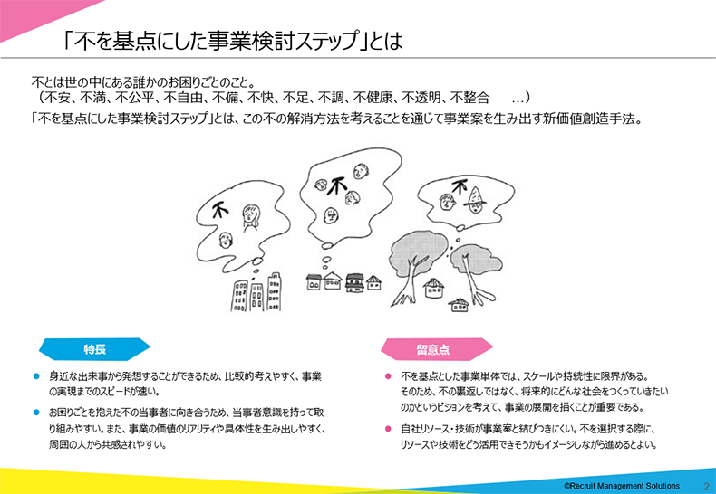 事業検討ハンドブック