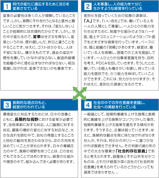 「いい会社」に共通する４つの特徴（2）
