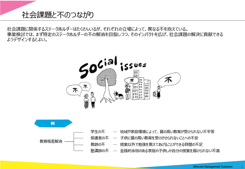事業検討ハンドブック