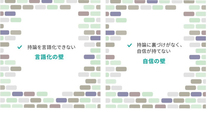 ＜図表6＞概念化の2つの壁