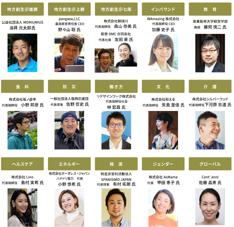 ▽ 15のコースと専門家