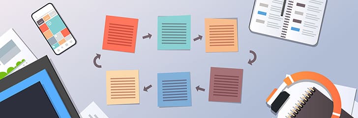 企業における適性検査活用の新潮流~測定から活用へ~