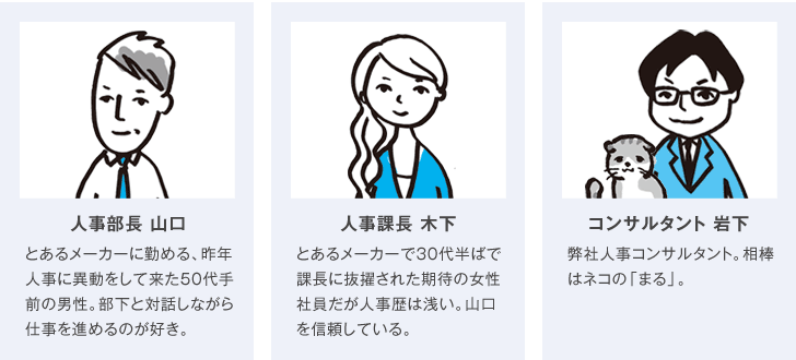 登場人物紹介