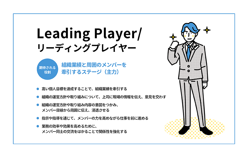 まとめのイメージ