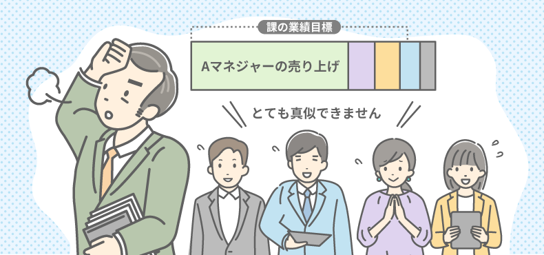 ケース①
