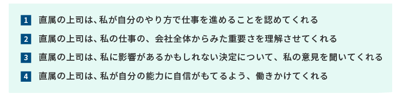 ＜図表8＞上司の自律支援型マネジメントの4項目