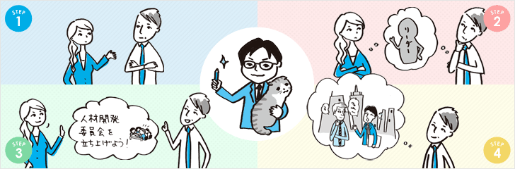 第2話 誰を選んで、どう評価する?