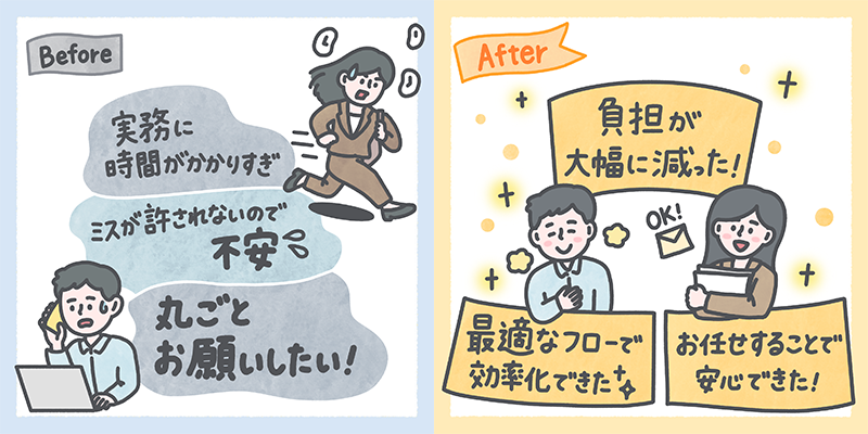 研修事務局代行サービスbefore/after