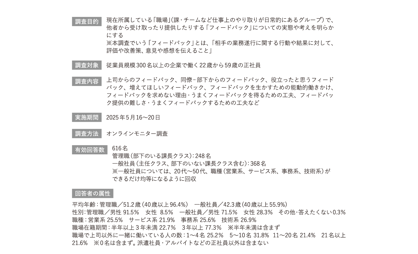 調査概要