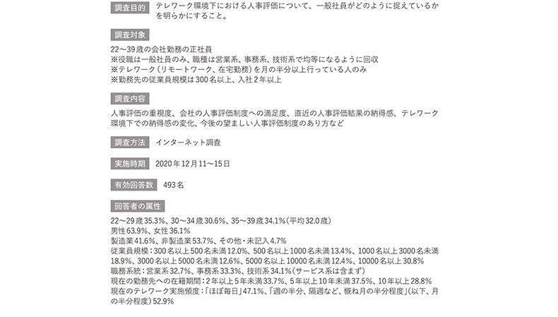 4. 調査概要