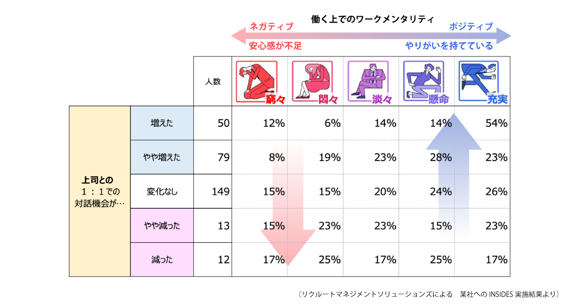 １．本書のポイント