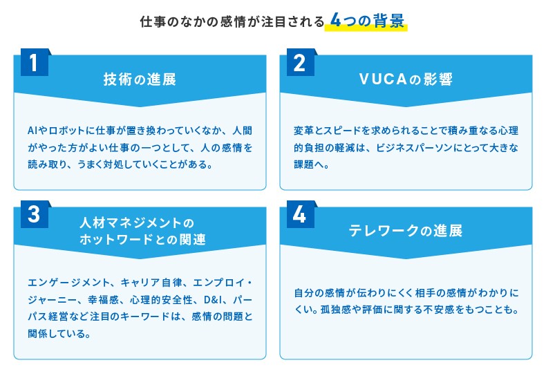 仕事のなかの感情が注目される4つの背景