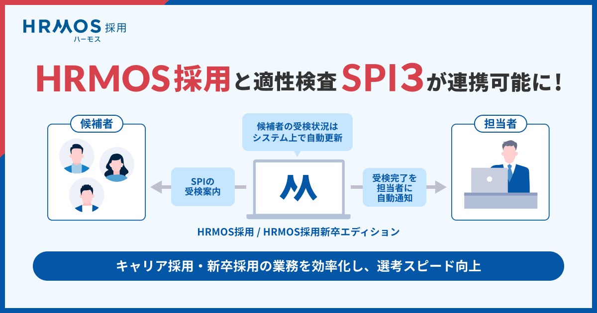 HRMOS採用と適性検査SPI3の連携について