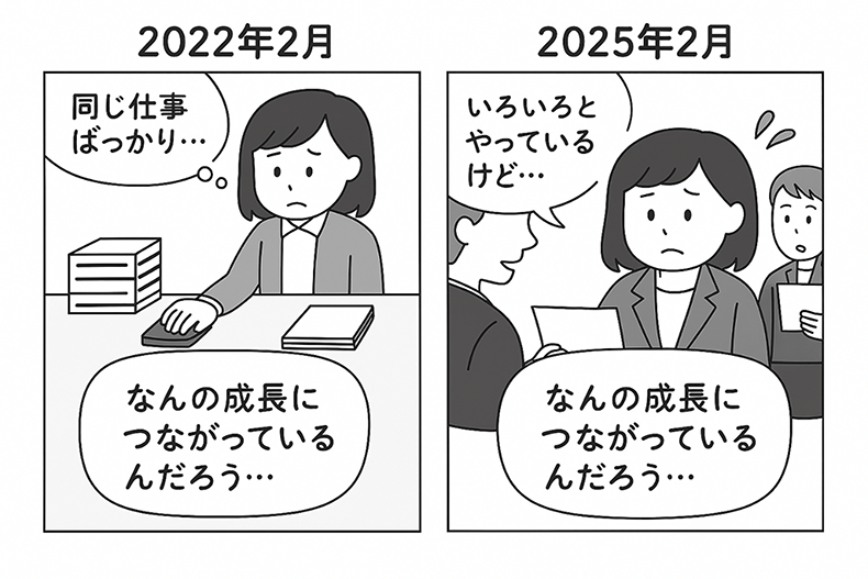 2022年2月と2025年2月で新卒1年目のイメージ比較