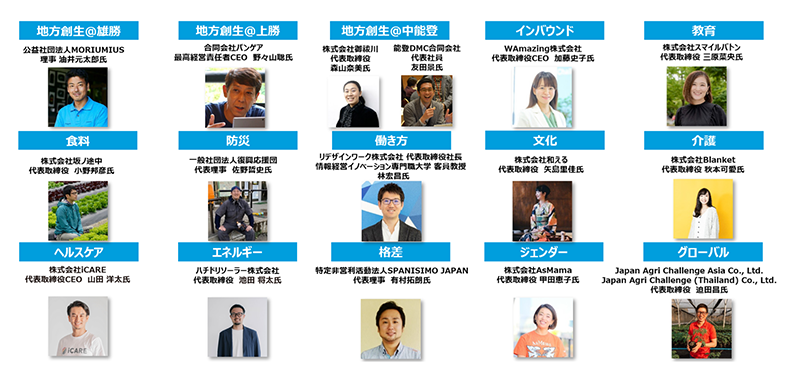 フラッグシップ企業のリーダー