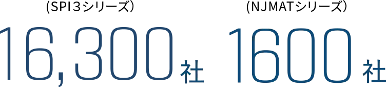 HRアセスメント事業