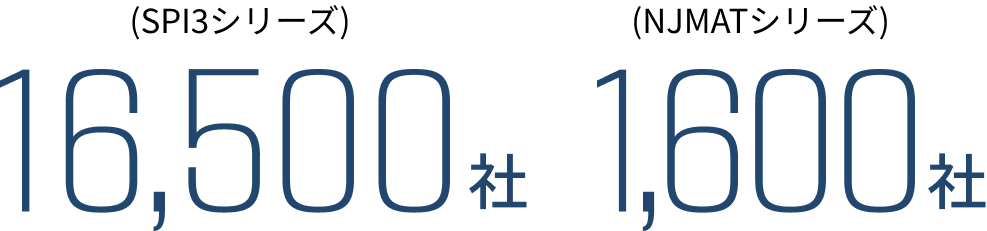 HRアセスメント事業