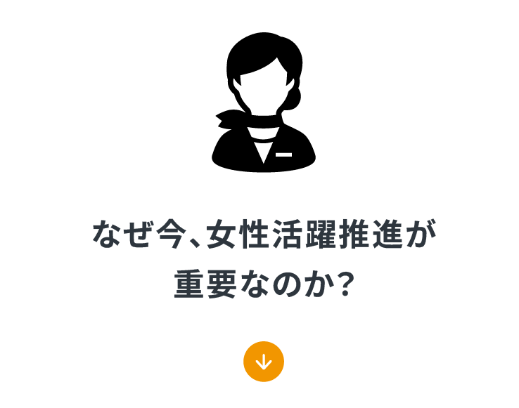 「なぜ今、女性活躍推進が重要なのか？」