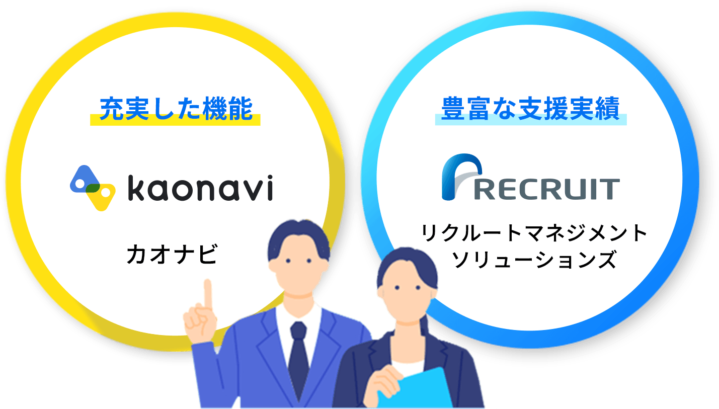充実した機能 kaonavi（カオナビ） 豊富な支援実績 リクルートマネジメントソリューションズ