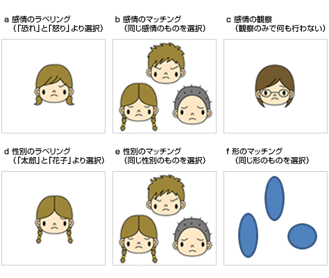 いざというとき踏ん張るための レジリエンス 人材 組織開発の最新記事 コラム 調査など リクルートマネジメントソリューションズ