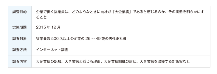 大 企業 病