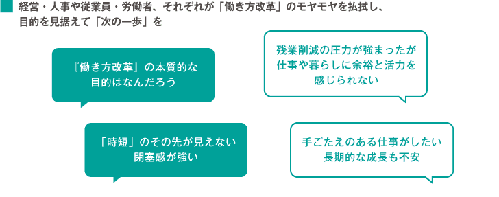 働き方改革 についての基本情報や改革の成功事例などをご紹介