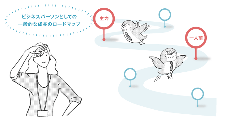 ビジネスパーソンとしての一般的な成長のロードマップ