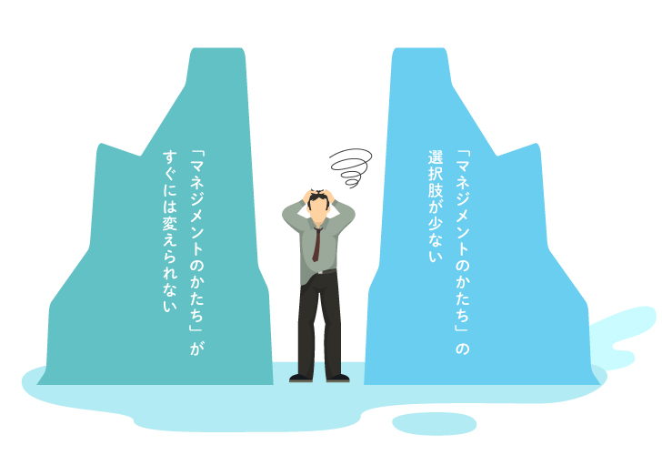 2つの壁に挟まれているマネジャー