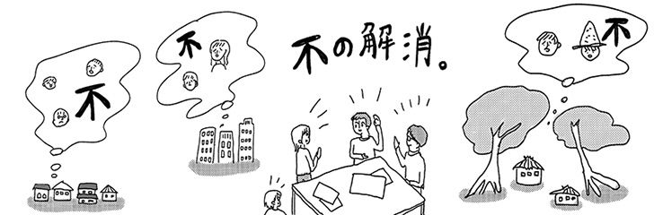 不の解消