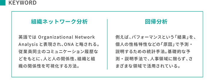 組織ネットワーク分析、回帰分析