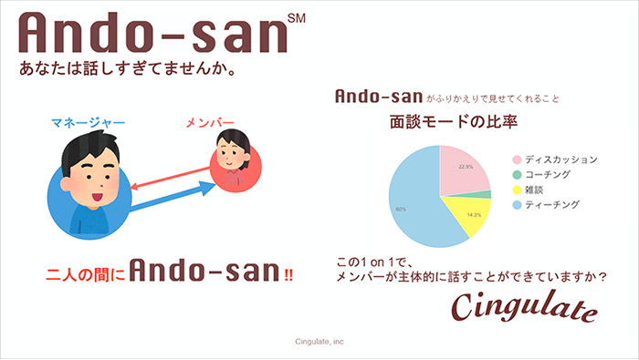 図表1