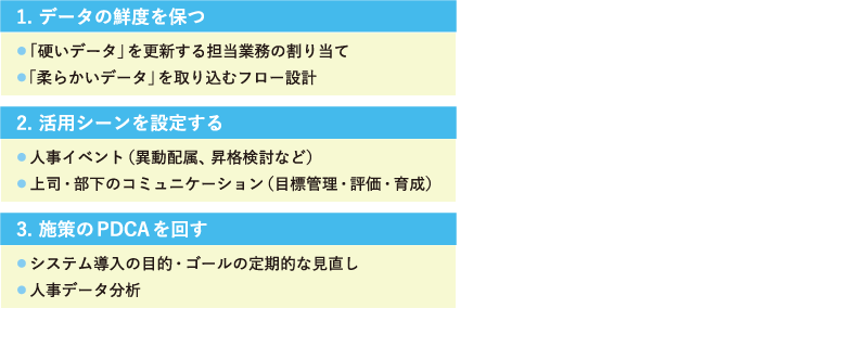 <図表3>TMS導入 3つのポイント