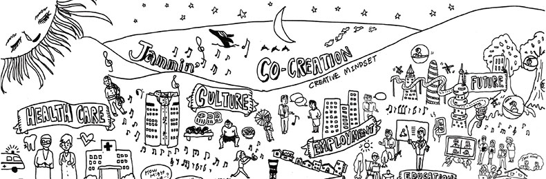 越境の経験と学びを可視化する ―2020年度Jammin’参加者プレ/ポストアンケートより