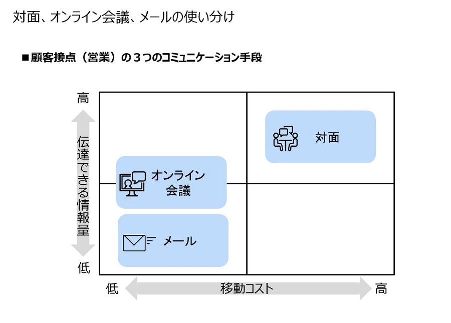 コロナ禍挨拶メール コロナ禍挨拶メール
