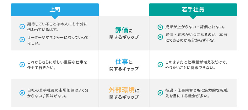 研究員のコメント図表