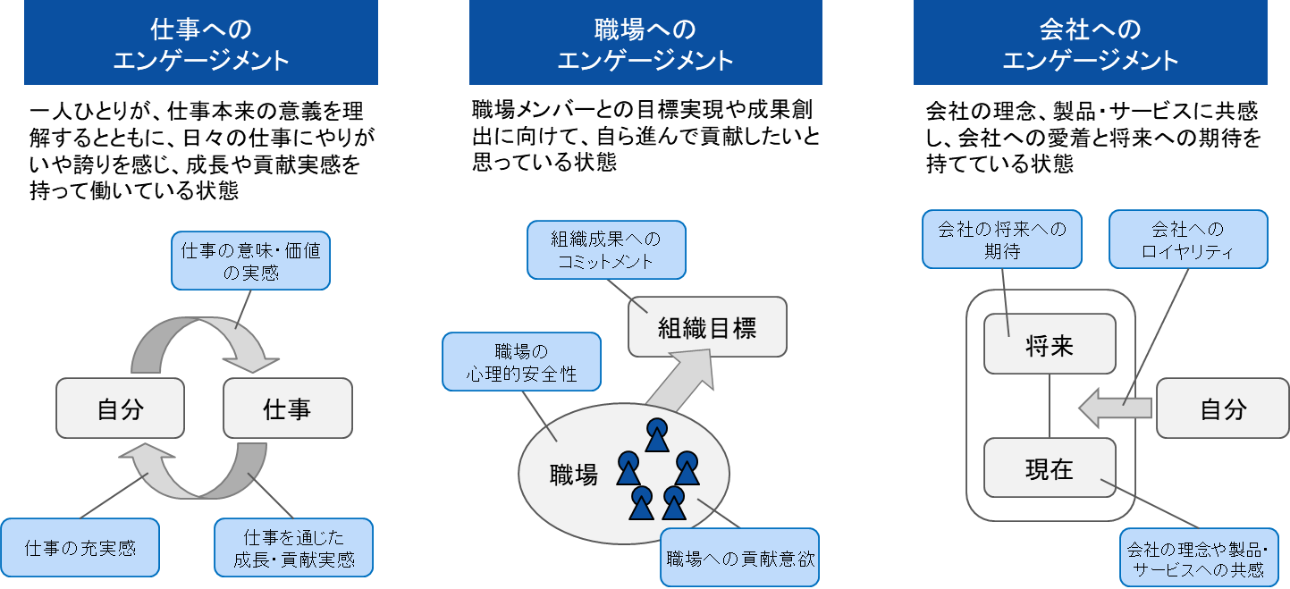 背景図解